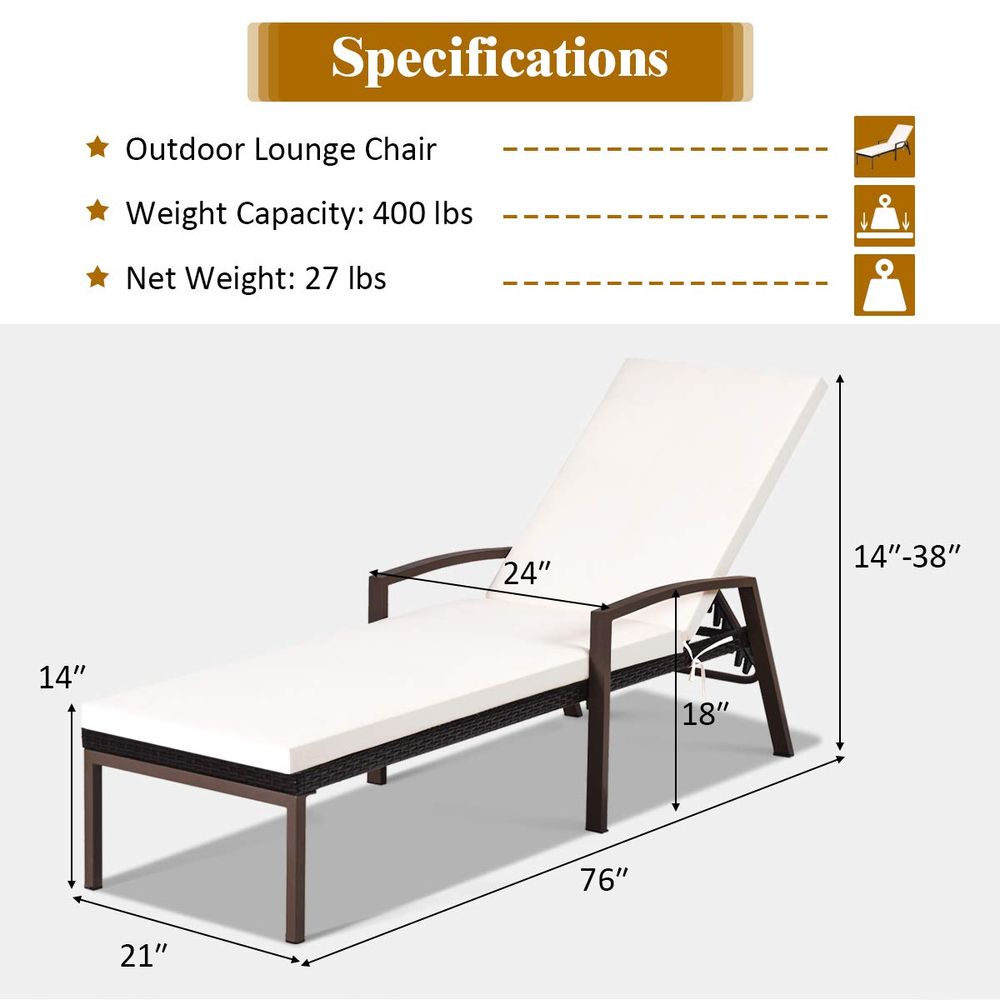 Outdoor Furniture Lounge Set - Set of 2 Patio Furniture Outdoor