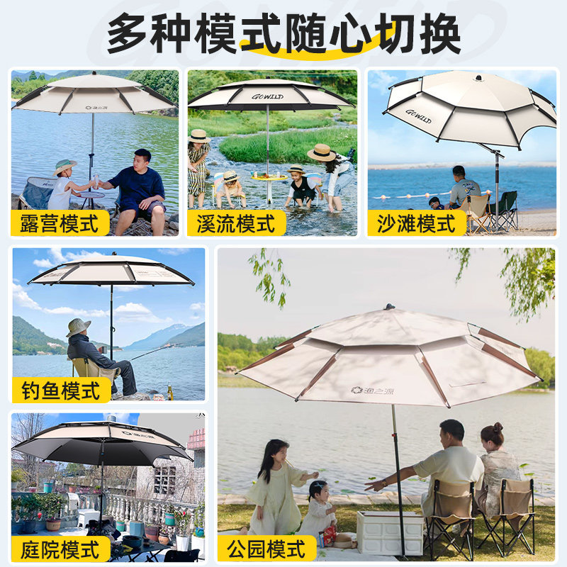 YUZHIYUAN Large Sunscreen Beac - Parasol Umbrella Large reseña y precio