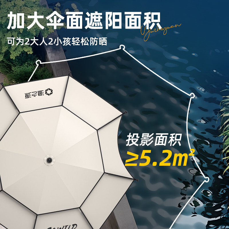YUZHIYUAN Large Sunscreen Beac - Parasol Umbrella Large reseña y precio