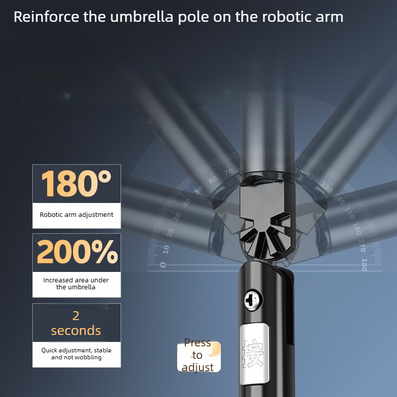 Large Fishing Umbrella, UPF 50 - Parasol Umbrella Large reseña y precio
