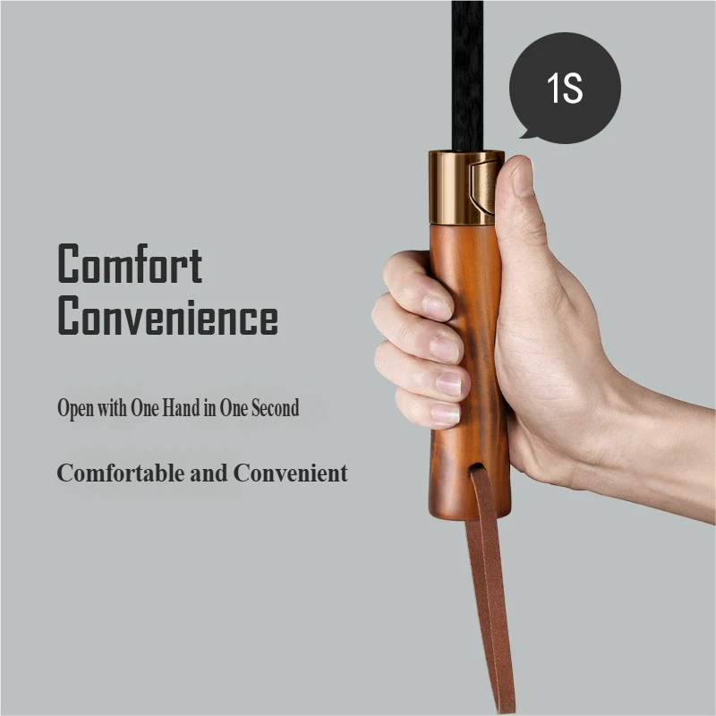 Automatic Business Golf Umbrel - Parasol Umbrella Large reseña y precio