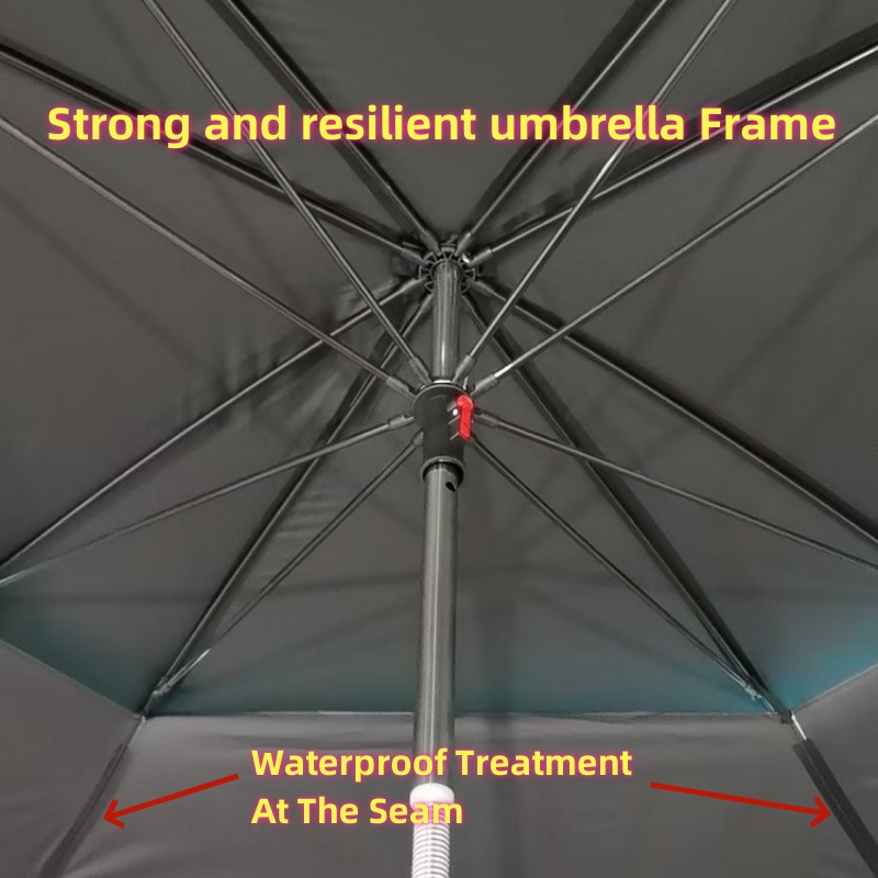 2.0-2.6M New Octagonal Fishing - Parasol Umbrella Large reseña y precio